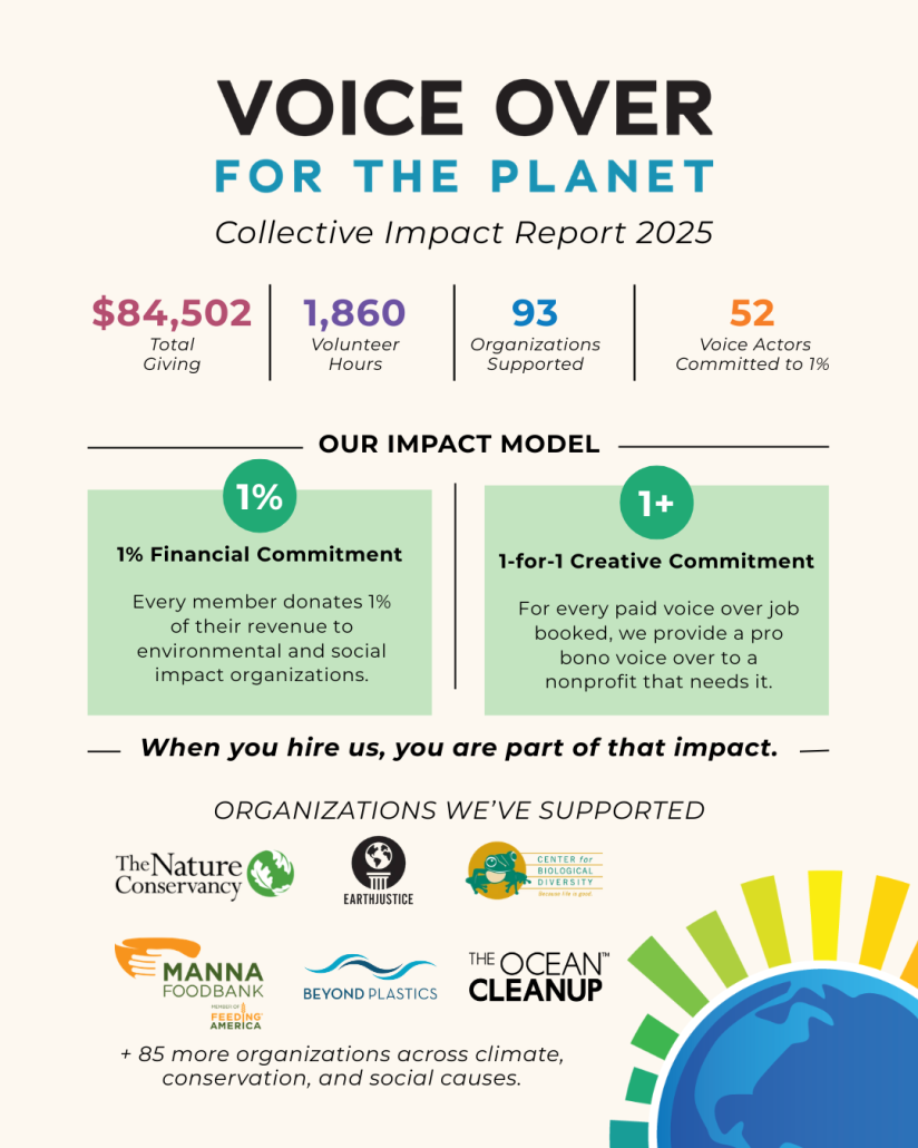 voice over impact report